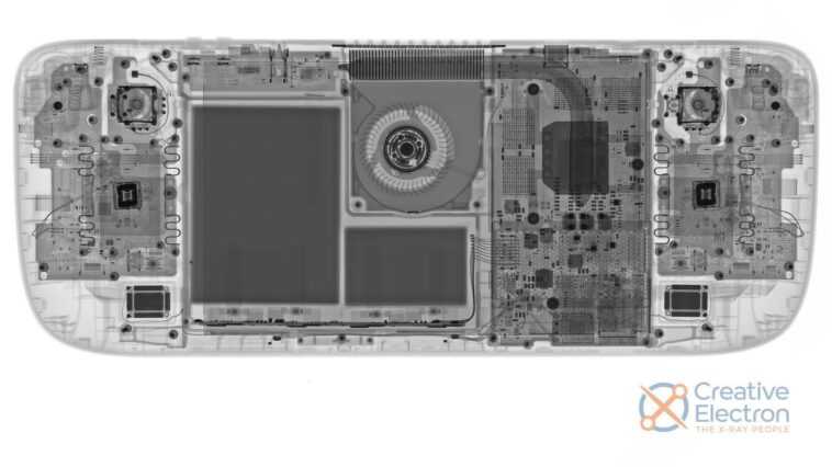 iFixit va vendre des pièces de rechange Steam Deck et publie un démontage complet 1 Ifixit Va Vendre Des Pièces De Rechange Steam Deck Et