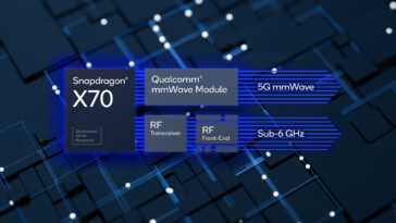 Compatible Wi Fi 7 : Qualcomm Présente L'avenir De La Connectivité Avec