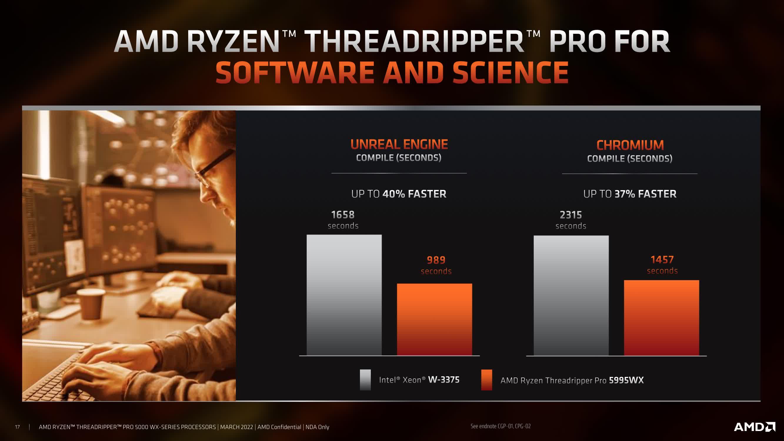 1646749513 340 AMD Threadripper Pro 5000 est desormais officiel ainsi que les