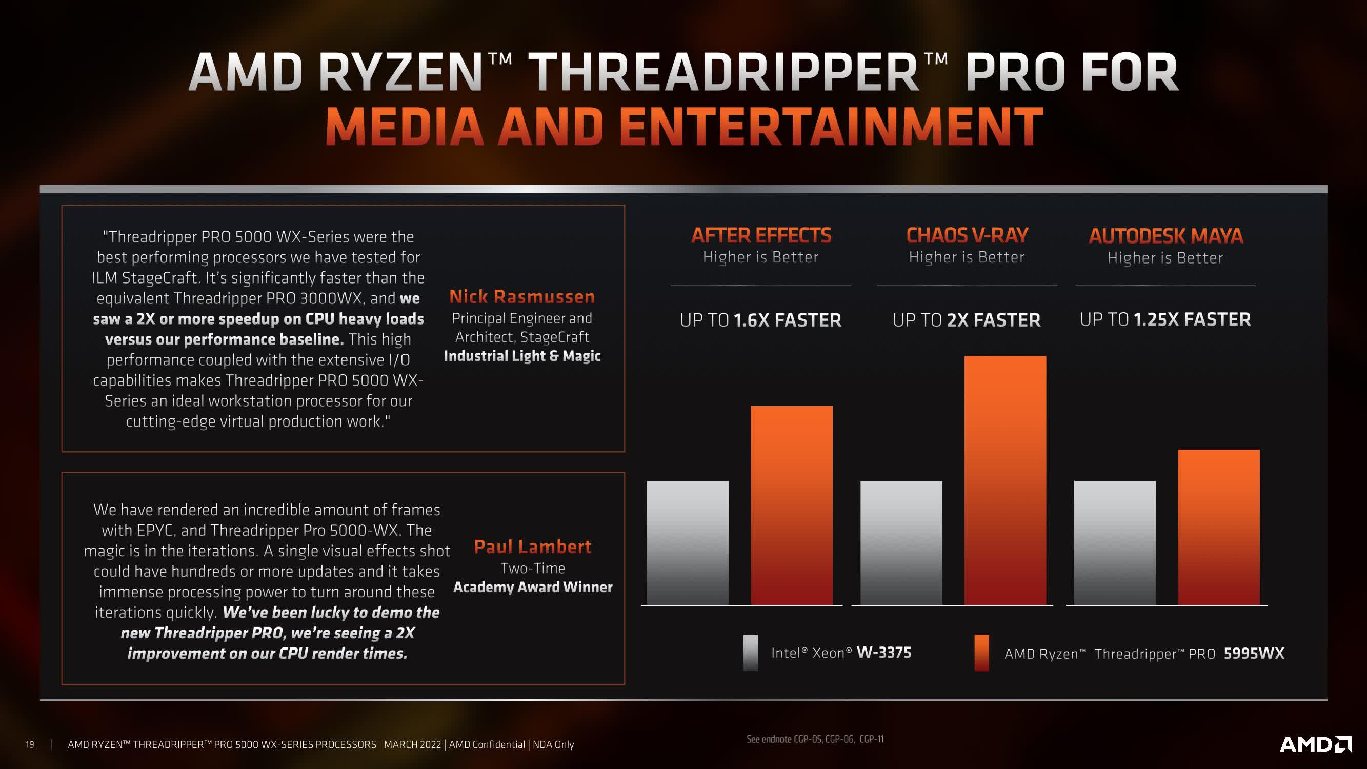 1646749513 486 AMD Threadripper Pro 5000 est desormais officiel ainsi que les