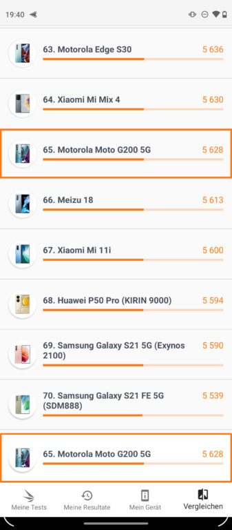 1647876257 403 Smartphone de jeu Motorola G200 dans le test un