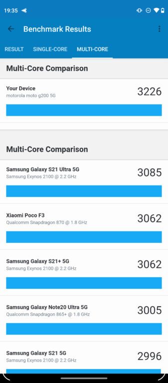 1647876257 40 Smartphone de jeu Motorola G200 dans le test un