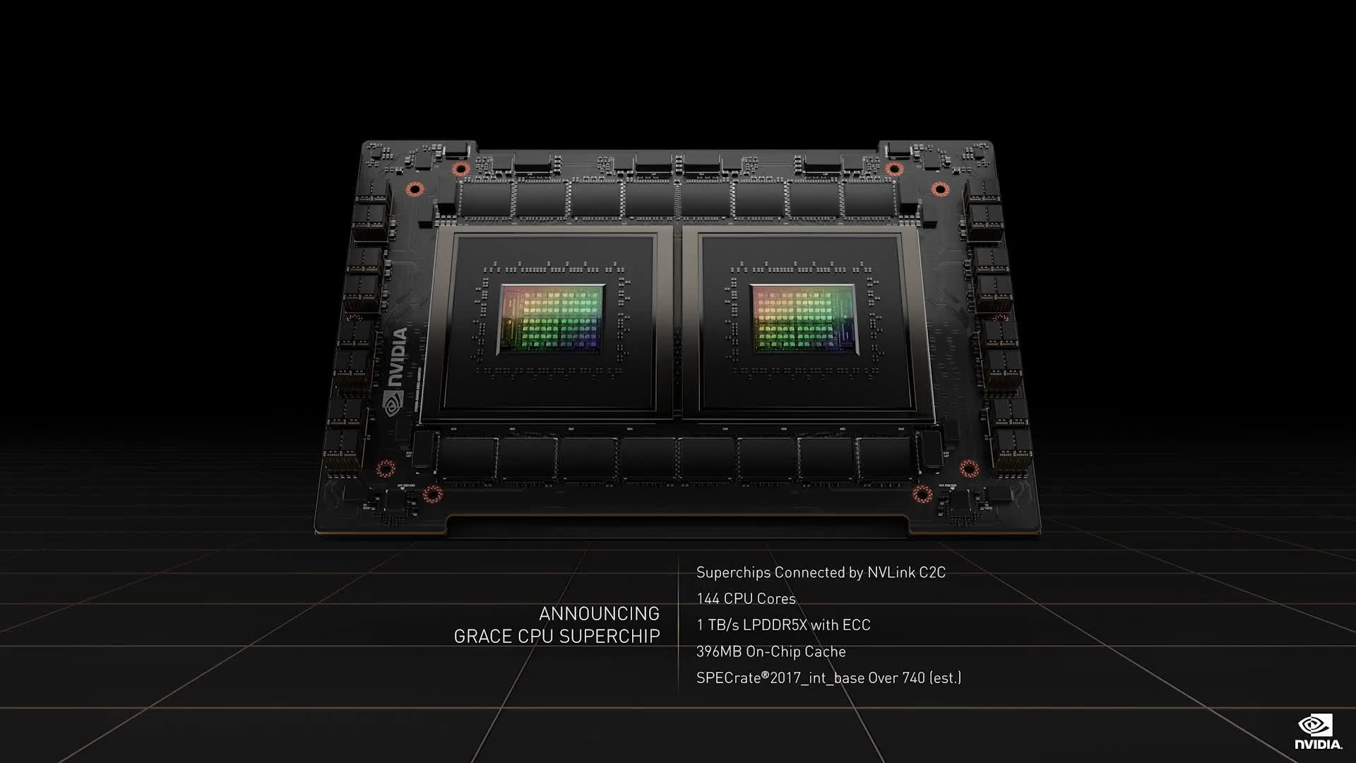1647967217 281 Nvidia devoile larchitecture GPU Hopper de nouvelle generation et des
