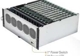 Cette Plate Forme Minière Asrock De 14 800 $ Est Alimentée