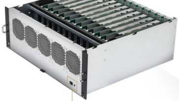 Cette Plate Forme Minière Asrock De 14 800 $ Est Alimentée