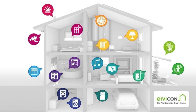 Maison intelligente de QIVICON (Photo : QIVICON)