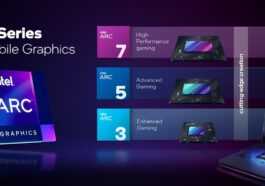 Opinion: Intel Pimente Le Marché Des Pc Avec Le Lancement