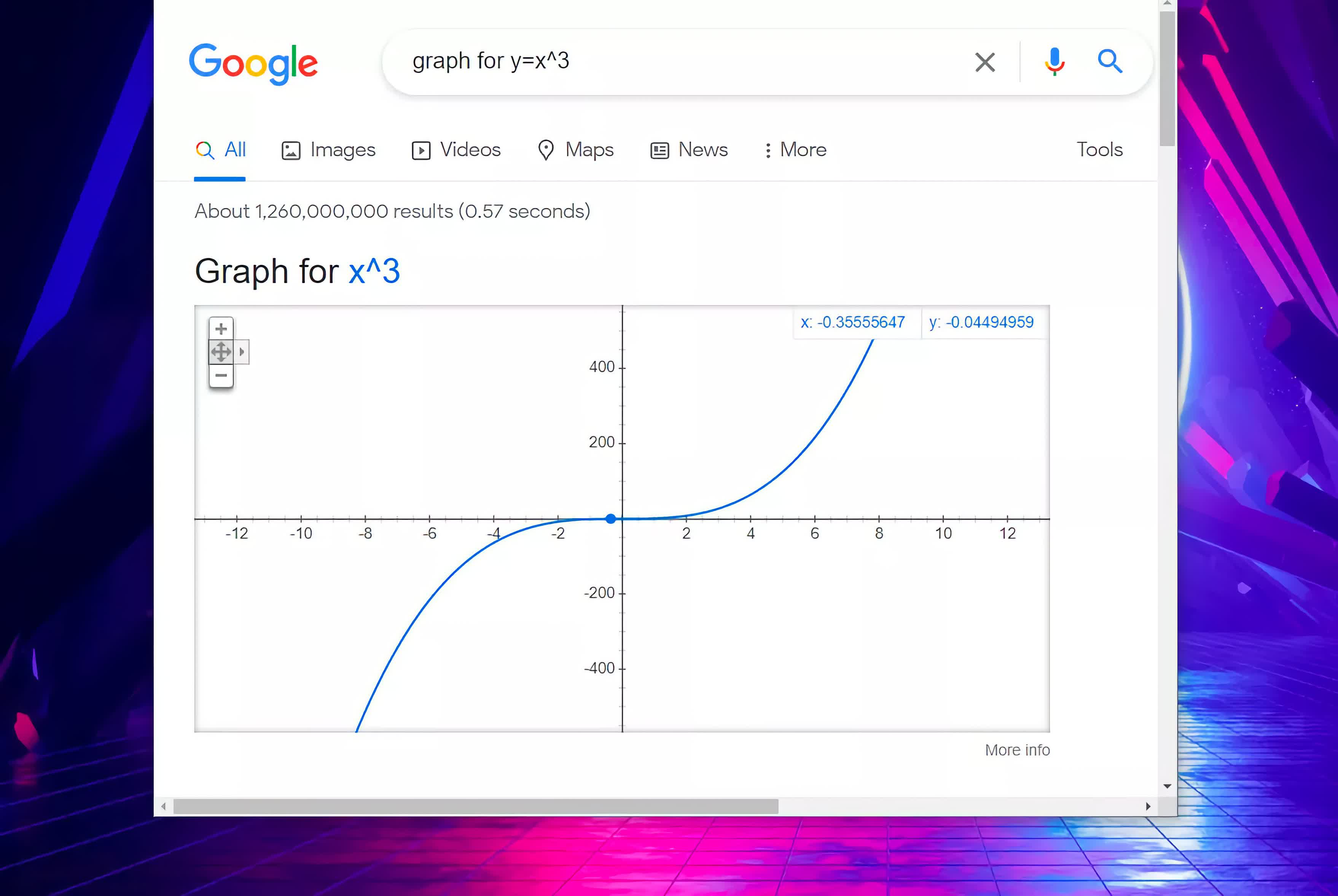 Comment effectuer une recherche Google comme un pro : suivez ces conseils 2 Comment effectuer une recherche Google comme un pro suivez ces