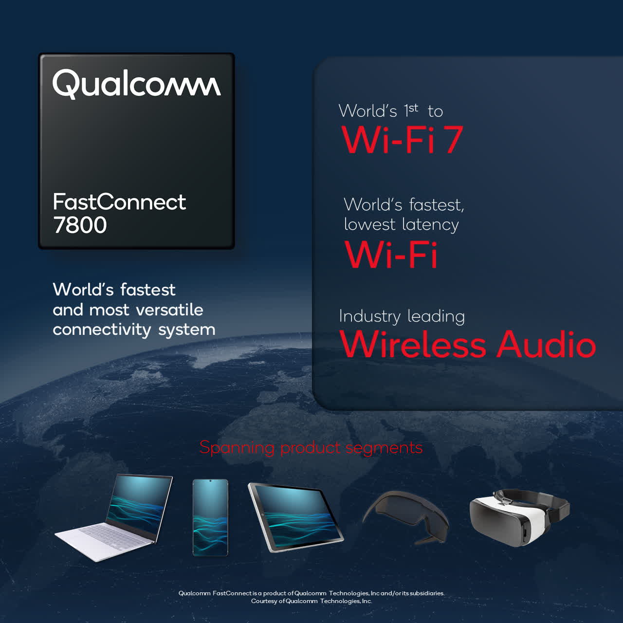 Compatible Wi-Fi 7 : Qualcomm présente l'avenir de la connectivité avec de nouveaux chipsets 2 Compatible Wi Fi 7 Qualcomm presente lavenir de la connectivite avec