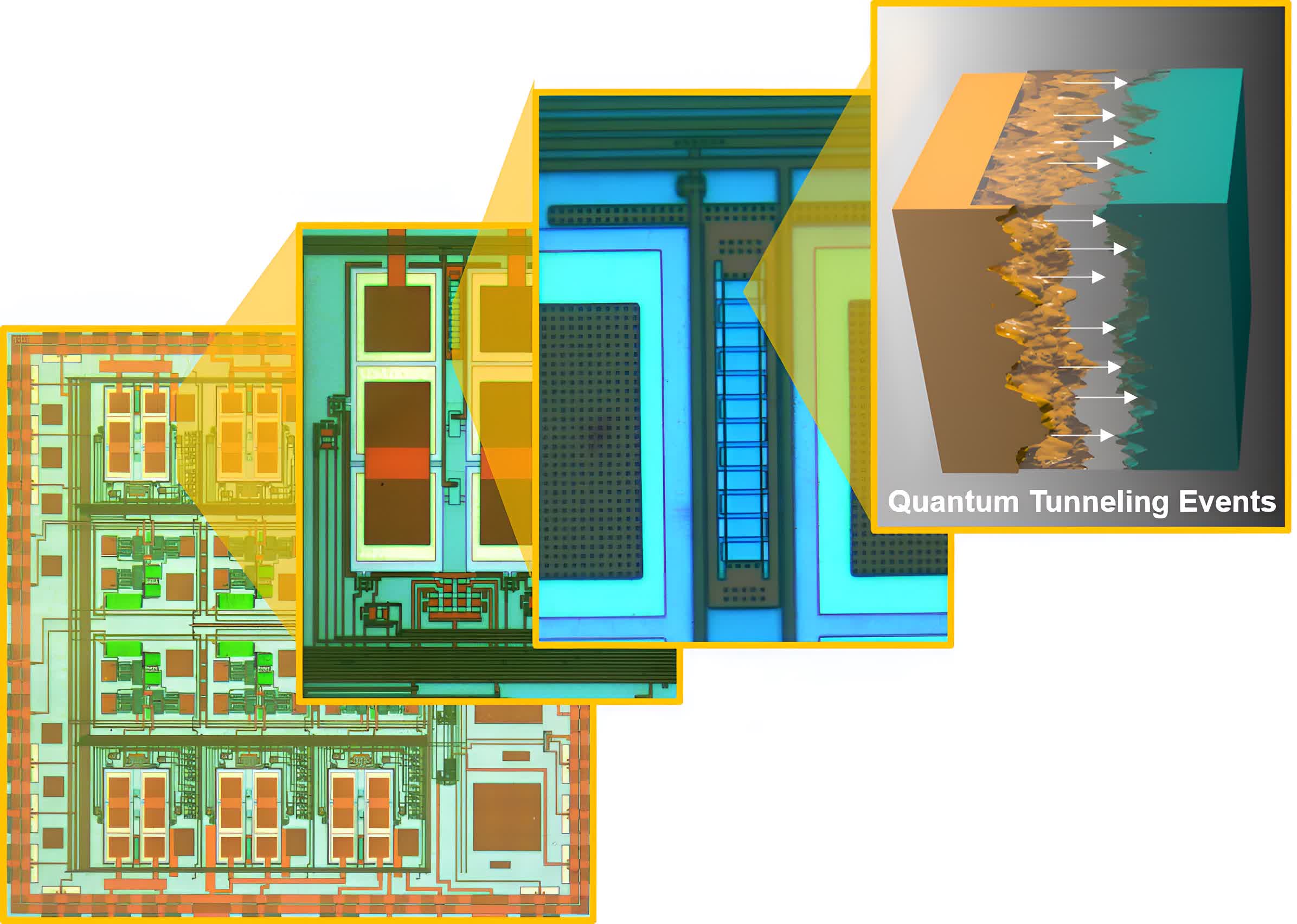 Des chercheurs chinois créent la plus petite grille de transistor au monde 2 Des chercheurs chinois creent la plus petite grille de transistor