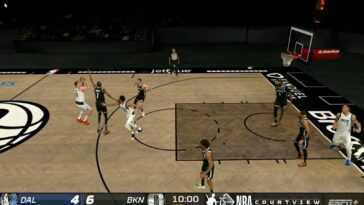 La Nba A Diffusé Un Jeu Entier En Utilisant Une