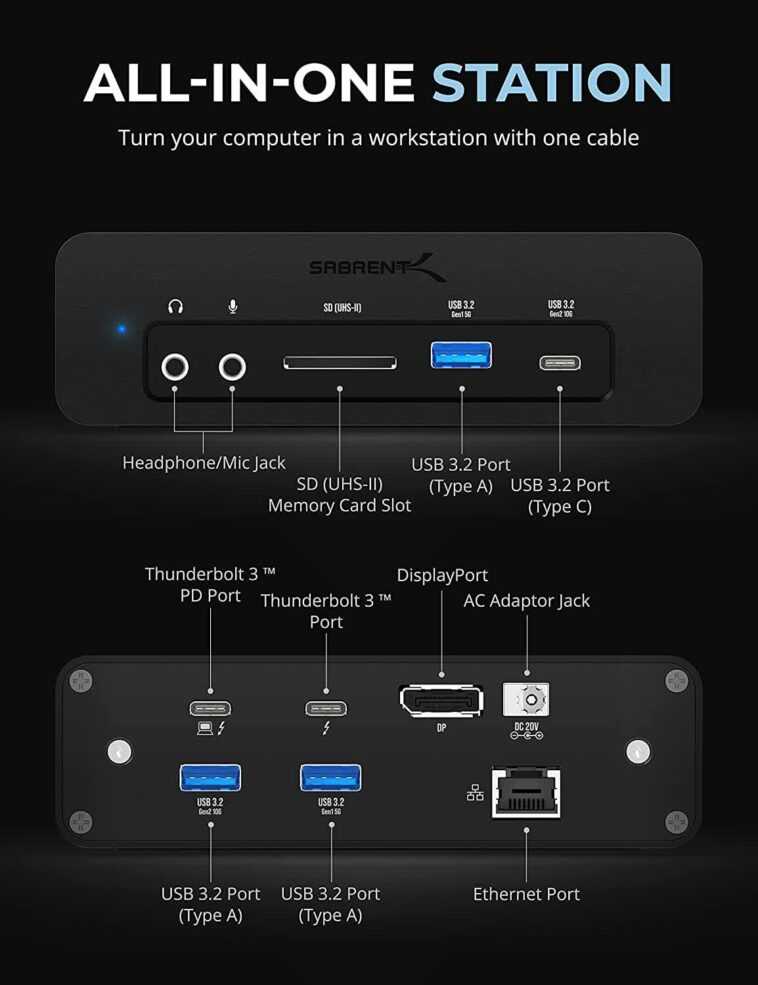 La nouvelle station d'accueil Sabrent comprend deux ports Thunderbolt 3, jusqu'à 16 To de stockage NVMe pour 2 900 $ 1 La Nouvelle Station D'accueil Sabrent Comprend Deux Ports Thunderbolt 3,