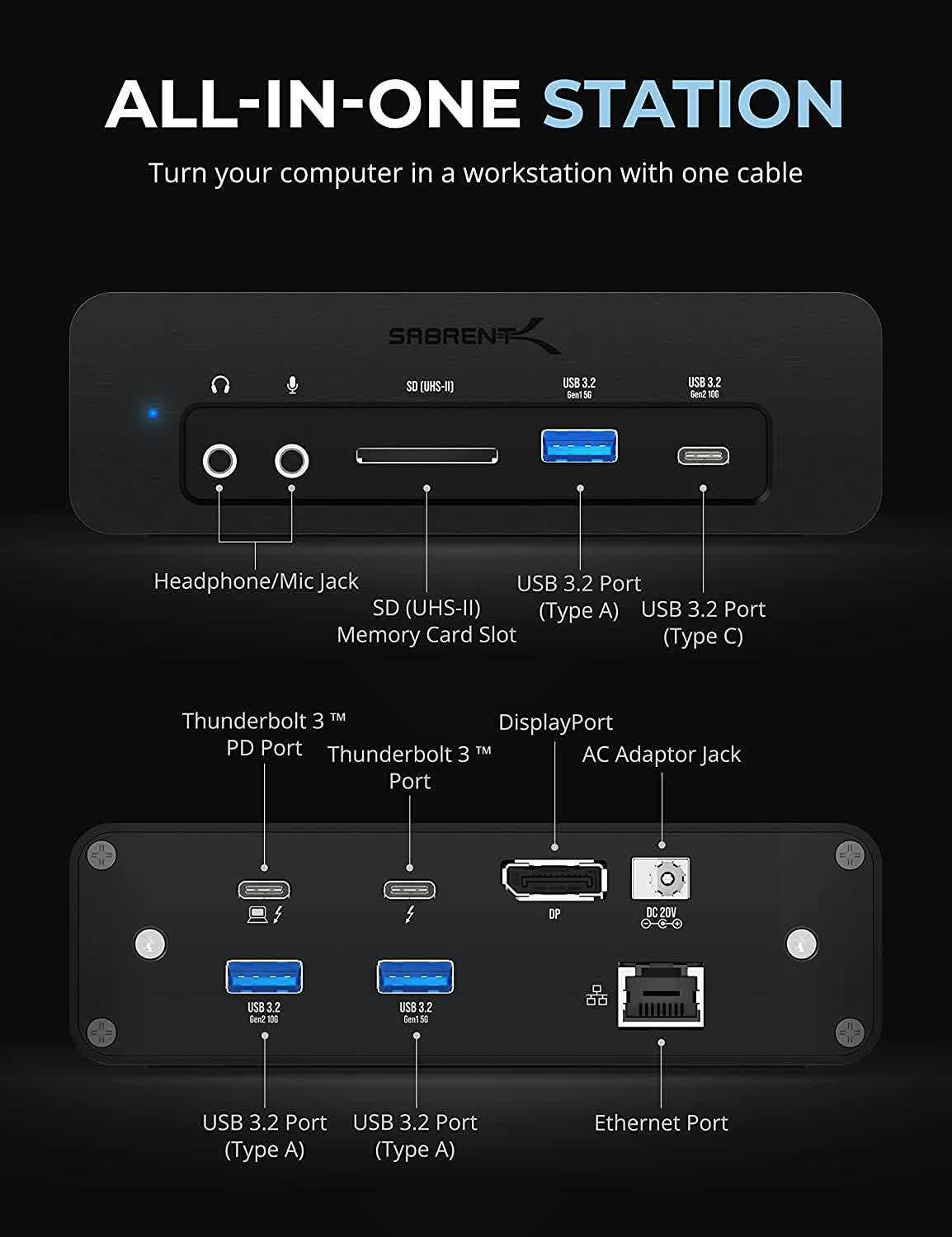 La nouvelle station d'accueil Sabrent comprend deux ports Thunderbolt 3, jusqu'à 16 To de stockage NVMe pour 2 900 $ 2 La nouvelle station daccueil Sabrent comprend deux ports Thunderbolt 3