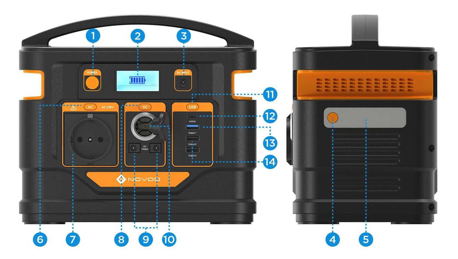 NOVOO Omni: TEST de cette batterie externe/onduleur de 80000mAh, parfait pour le camping ? 21 Novoo Omni