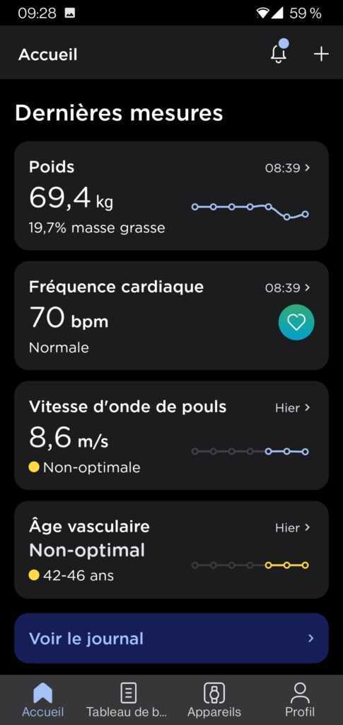Withings Body Cardio: Test de la balance connectée la plus avancée du monde 30 Withings Body Cardio Health Mesure 0