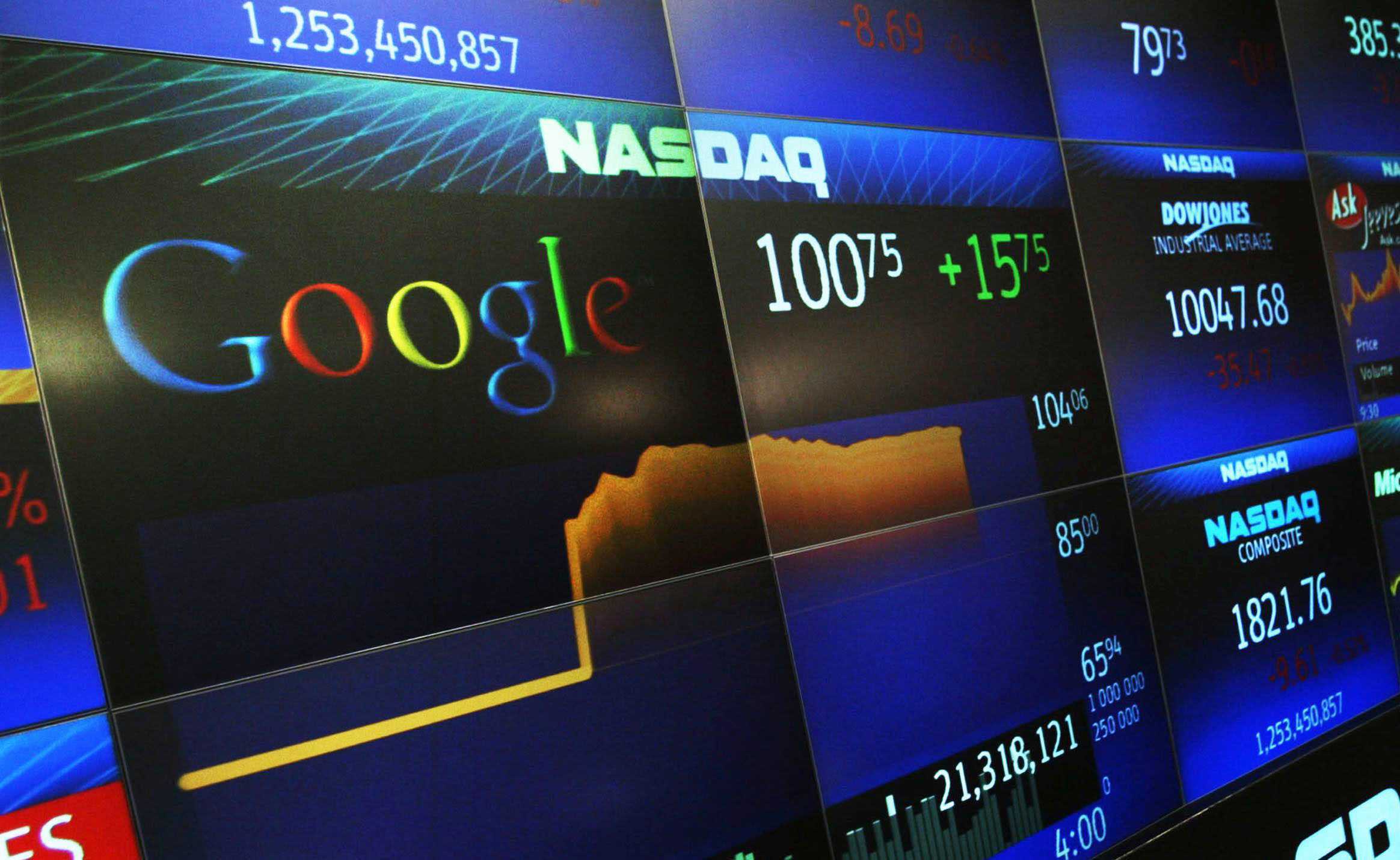 Action Technologique Google