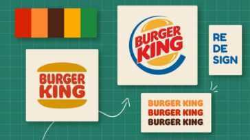 Burger King Logo Evolution
