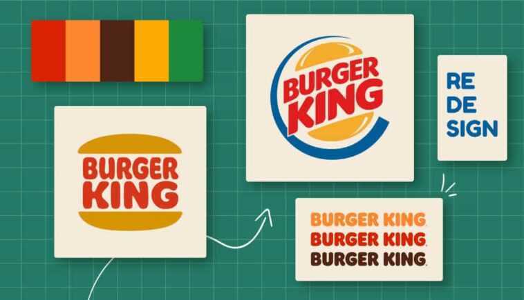 Comment réussir le changement de marque d'un logo 1 Burger King Logo Evolution
