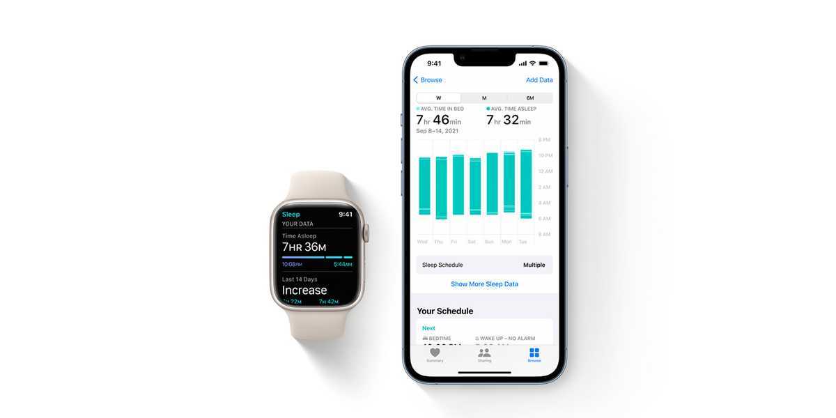 Comment Utiliser Efficacement Apple Health Sur Iphone Et Apple Watch
