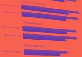 Amd Ryzen 5 5600 Contre Intel Core I5 12400f : Référence