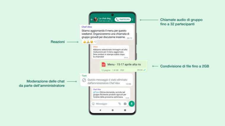 Qu'est-ce que la communauté, la nouvelle fonctionnalité à venir sur WhatsApp 1 Qu'est Ce Que La Communauté, La Nouvelle Fonctionnalité à Venir Sur