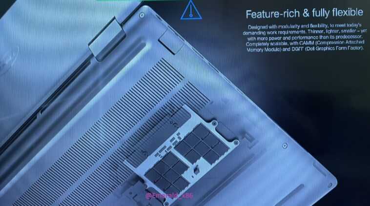 Dell enferme-t-il les consommateurs dans ses produits avec une mémoire d'ordinateur portable DDR5 propriétaire ? 1 Dell Enferme T Il Les Consommateurs Dans Ses Produits Avec Une Mémoire