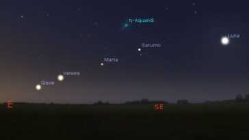 Demain à l'aube la Lune rejoindra le rare alignement des planètes : comme les voir dans le ciel 5 Demain à L'aube La Lune Rejoindra Le Rare Alignement Des