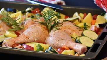 La manipulation du poulet avant la cuisson sans se laver les mains et l'évier augmente le risque de maladie 18 La Manipulation Du Poulet Avant La Cuisson Sans Se Laver
