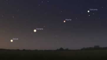 Tout est prêt pour l'alignement rare et spectaculaire des planètes : comment le voir demain matin à l'aube 17 Magnifique Et Rare Alignement De Planètes Dans Le Ciel D'avril
