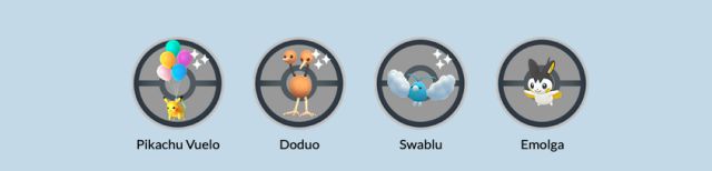 Tâches de recherche sur les aventures aériennes de l'événement Pokémon GO