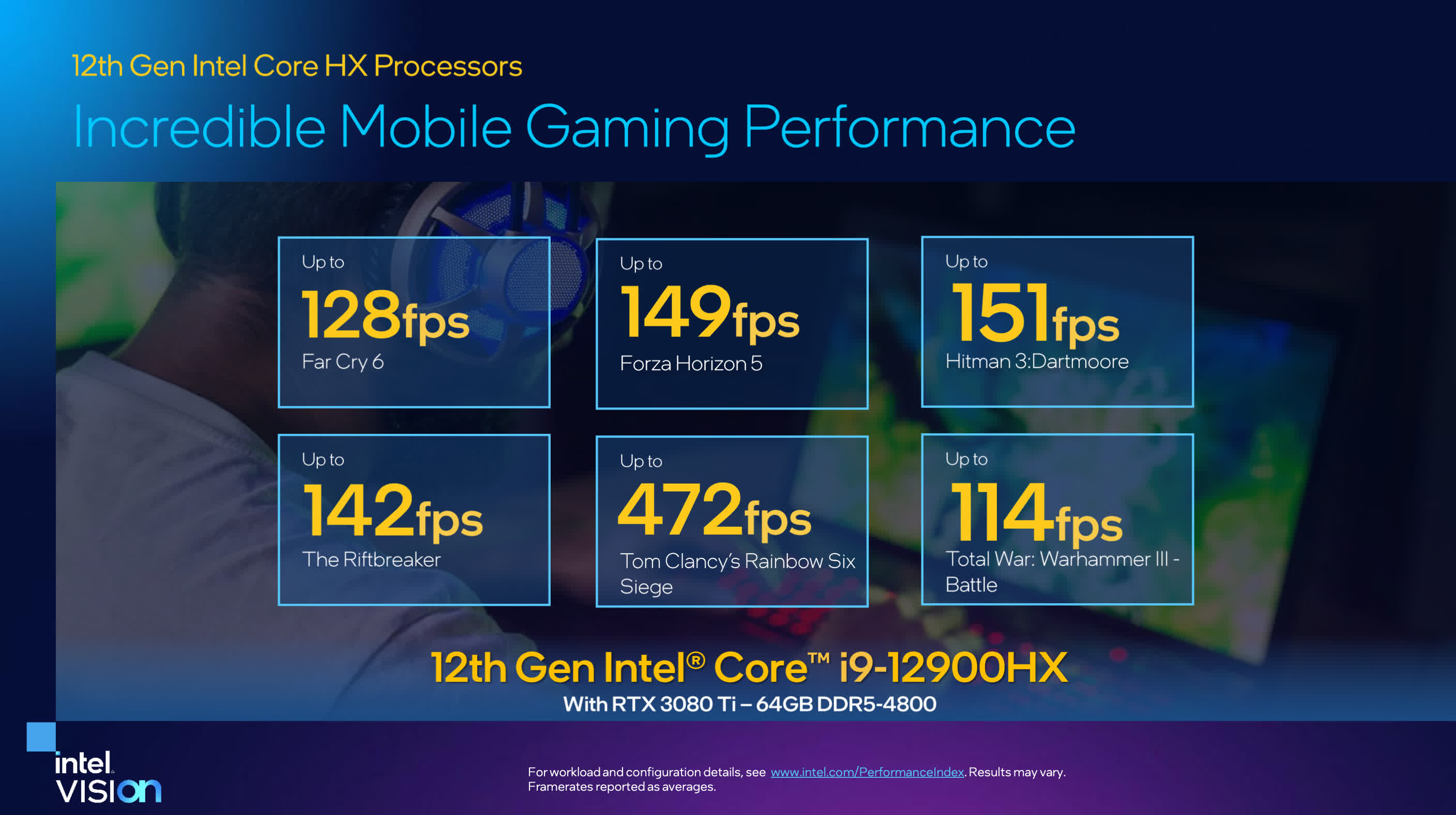 Les processeurs Alder Lake-HX d'Intel sont officiels, avec prise en charge de PCIe 5.0, DDR5 et de l'overclocking 6 1652215873 140 Les processeurs Alder Lake HX dIntel sont officiels avec prise en