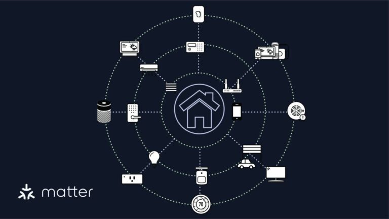 Matter: C'est à quel point la nouvelle norme de maison intelligente sera ingénieuse 3 Avec Matter, la maison intelligente en réseau devrait fonctionner beaucoup mieux. (Photo : ASC)
