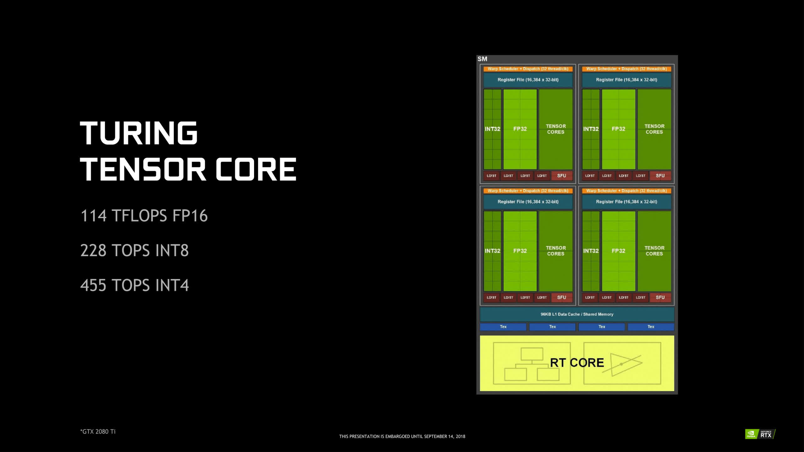 1653996016 352 Comment utiliser le DLDSR de Nvidia pour ameliorer la qualite