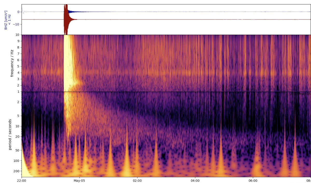 Des panneaux solaires recouverts de poussière obligent la NASA à mettre fin à la mission de l'atterrisseur Mars InSight 2 Des panneaux solaires recouverts de poussiere obligent la NASA a