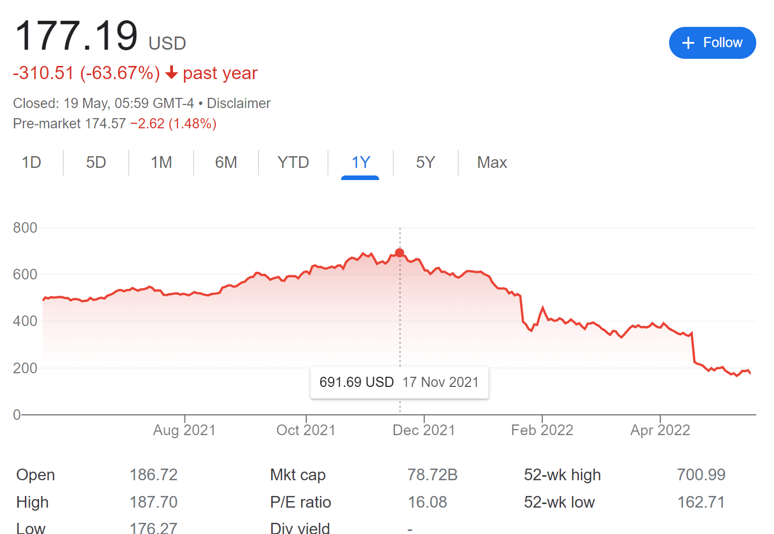 Plus de clients Netflix à long terme annulent leurs abonnements 2 Plus de clients Netflix a long terme annulent leurs abonnements
