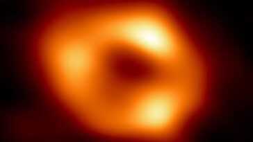 Que sait-on du Sagittaire A*, le trou noir supermassif au centre de notre galaxie 22 Que Sait On Du Sagittaire A*, Le Trou Noir Supermassif Au