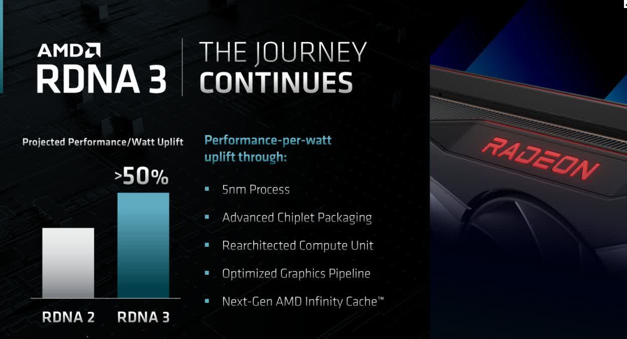 Les cartes graphiques AMD Radeon RX 7000 devraient débarquer entre octobre et novembre 2 1654857042 869 Les feuilles de route AMD revelent les details de Zen