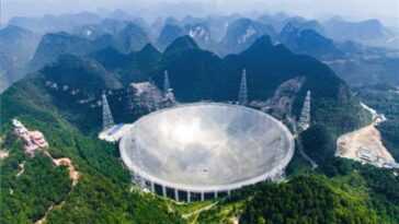 Vie extraterrestre confirmée ? La Chine dit qu'elle aurait pu détecter des preuves de civilisations extraterrestres 25 Vie Extraterrestre Confirmée ? La Chine Dit Qu'elle Aurait Pu