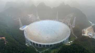 Possibles signaux extraterrestres interceptés dans l'espace lointain : annonce sensationnelle des astronomes chinois 1 Possibles Signaux Extraterrestres Interceptés Dans L'espace Lointain : Annonce Sensationnelle