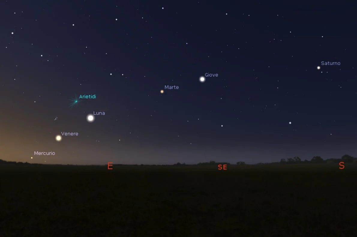A quelle heure voir l'alignement des planètes le 25 juin 2022 : elles seront visibles à l'œil nu 2 Simulation de l'alignement à l'aube du 25 juin. Crédit : Stellarium