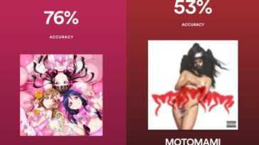 Le Nouveau Mode De Spotify Vous Permet De Défier Qui