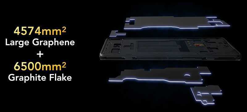 Black Shark 5 & 5 Pro: Les nouveaux smartphones Gaming enfin disponibles ! (caractéristiques) 3 Black Shark 5 & 5 Pro Cooling Refroidissement