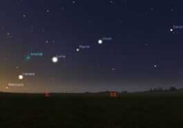 En Juin, Magnifique Alignement De 5 Planètes Visible à L'oeil