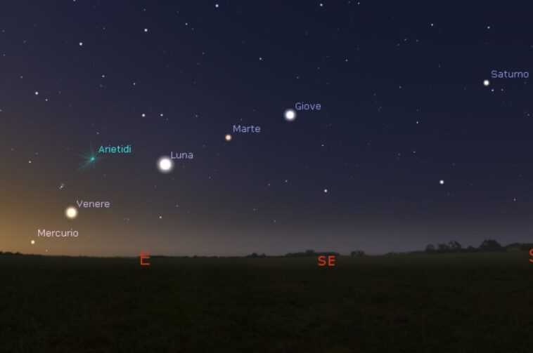 En juin, magnifique alignement de 5 planètes visible à l'oeil nu : ça n'était pas arrivé depuis 2004 1 En Juin, Magnifique Alignement De 5 Planètes Visible à L'oeil