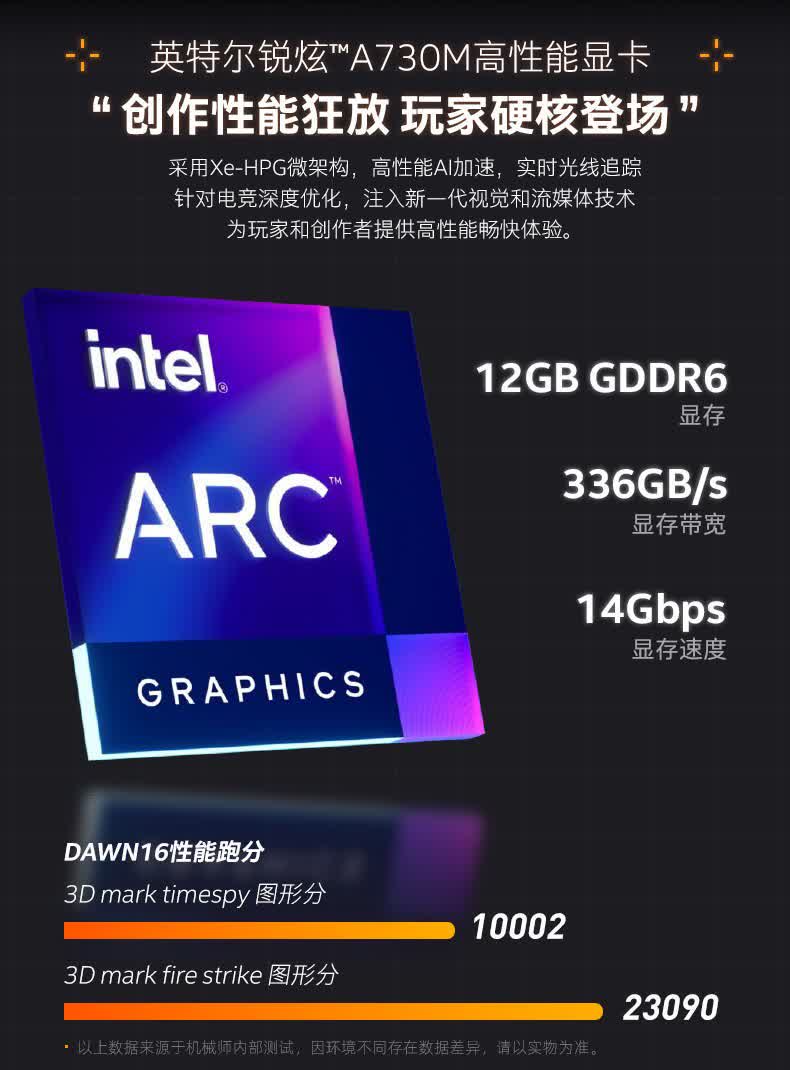 Intel Arc A730M se rapproche du GPU pour ordinateur portable RTX 3070 dans le benchmark 3DMark TimeSpy 2 Intel Arc A730M se rapproche du GPU pour ordinateur portable