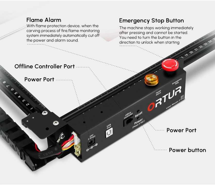 Graveur Laser Ortur 10A: La machine pour graver et couper ultra précise en promo 🔥 3 Ortur Laser Master 2 Pro Lu2 10a Securite Security