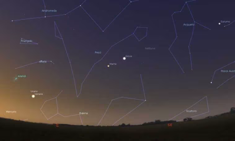 Toutes les planètes du système solaire visibles ensemble en juin, cinq à l'œil nu : comment les voir 1 Toutes Les Planètes Du Système Solaire Visibles Ensemble En Juin,