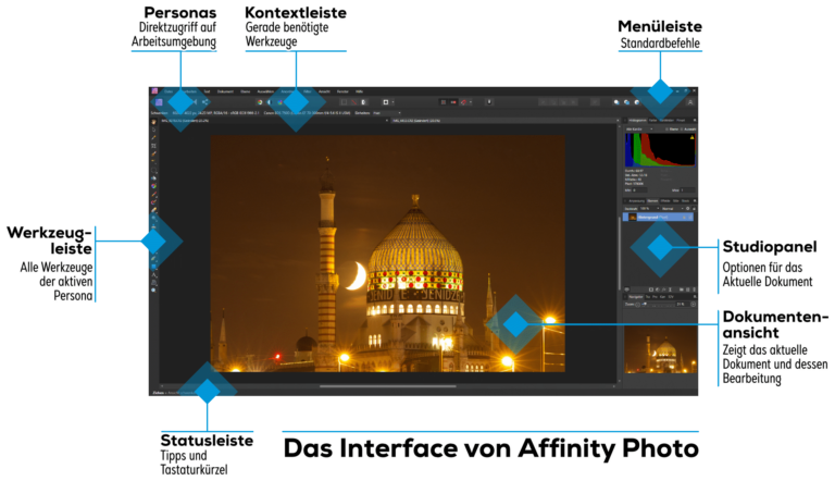 Tutoriel Affinity Photo 5 etapes pour une meilleure photo