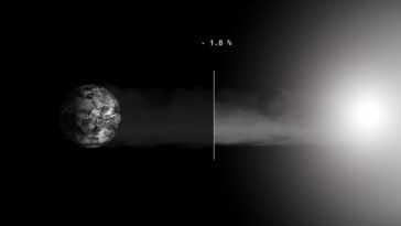 Un bouclier de "bulles spatiales" entre la Terre et le Soleil peut inverser le changement climatique 26 Un Bouclier De "bulles Spatiales" Entre La Terre Et Le