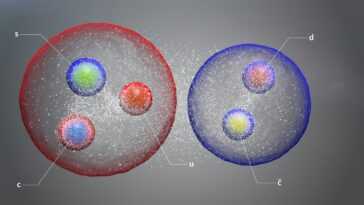 Trois nouvelles particules découvertes par l'accélérateur le plus puissant du CERN 1 Trois Nouvelles Particules Découvertes Par L'accélérateur Le Plus Puissant Du